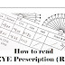 How to read eye precription for eye glasses | How to read eye prescription