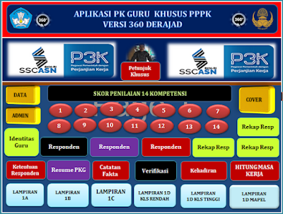 Aplikasi PK Guru Khusus PPPK Versi 360 Derajad