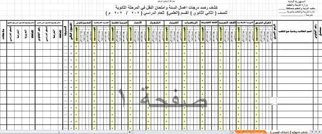 جدول درجات الطلاب، سجل درجات مفرغ، درجات الطلاب، درجات الطلاب وزارة التربية والتعليم، كشف درجات الطلاب، موقع درجات الطلاب، سجل درجات الطلاب