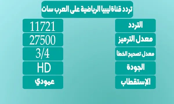 تردد قناة ليبيا الرياضية على عربسات Libya Sport HD