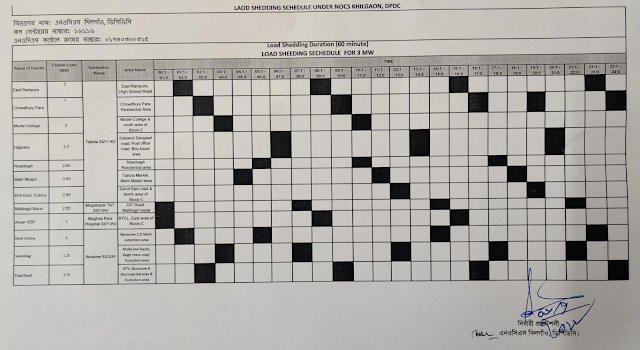 Khilgaon Load Shedding Schedule DPDC