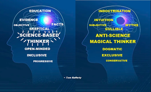 Choose how you look at reality wisely. Yes, it is a binary choice.