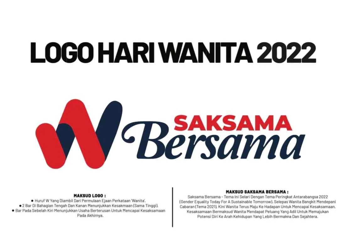 Logo Hari Wanita 2022
