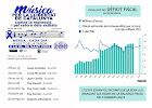 Programa setmana 280