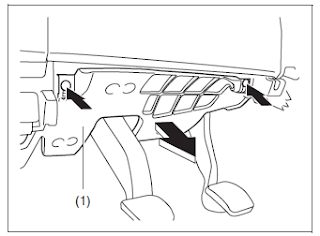 Fuses Under The Dashboard