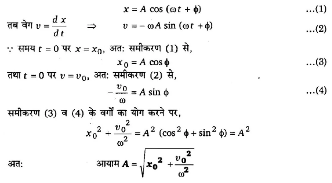 Solutions Class 11 भौतिकी विज्ञान Chapter-14 (दोलन)