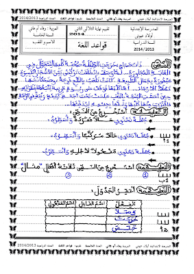 تحميل  تقييم لغة سنة خامسة  ابتدائي الثلاثي الثاني, امتحان قواعد اللغة سنة خامسة الثلاثي الثاني  pdf, تقييمات عربية سنة خامسة, تمارين لغة سنة خامسة