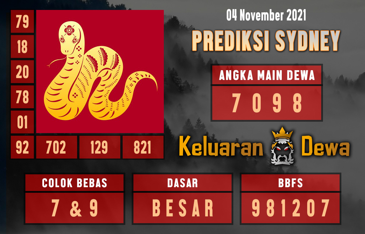 Prediksi Dewa Sydney Kamis 04 November 2021