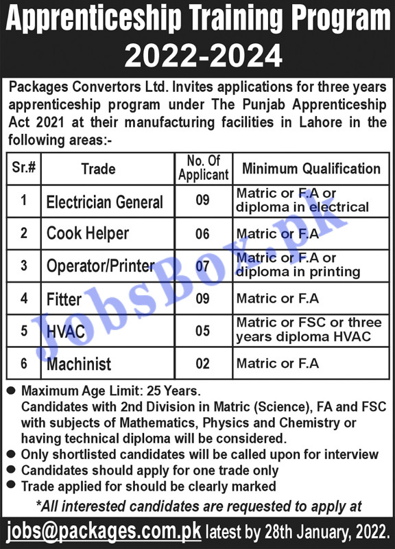 Packages Convertors Limited Apprenticeship Training Program 2022-2024 in Lahore
