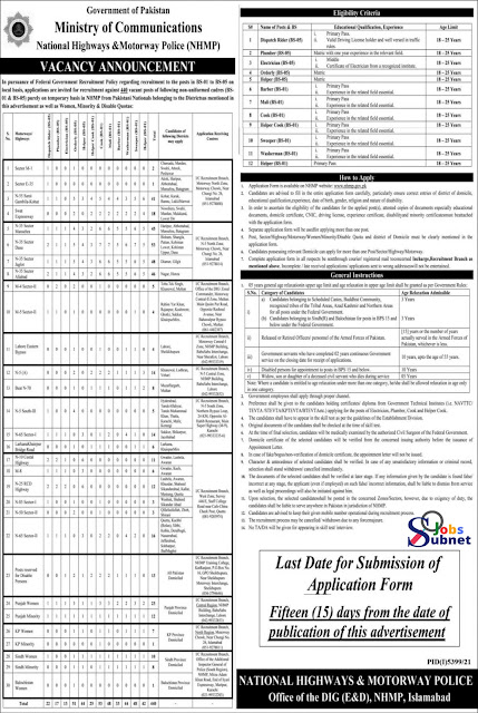 Islamabad National Highway & Motorway Police NHMP Jobs 2022