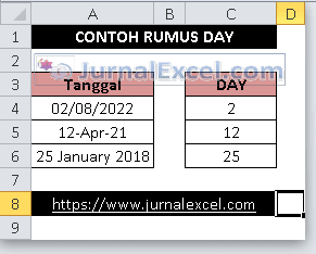 Rumus DAY di Excel - JurnalExcel.com