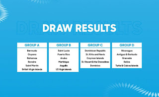 RD al Grupo C del Clasificatorio U17 Masculino de Concacaf 2022