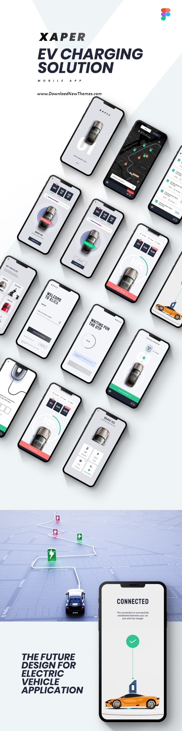 XAPER-Electric Vehicle Charging App Figma UI Design Review