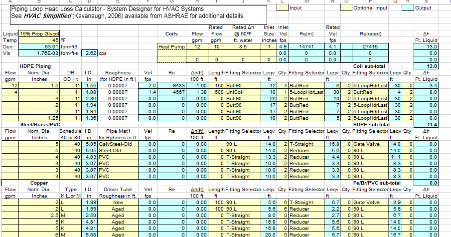 Chilled Water System Pipes Sizing