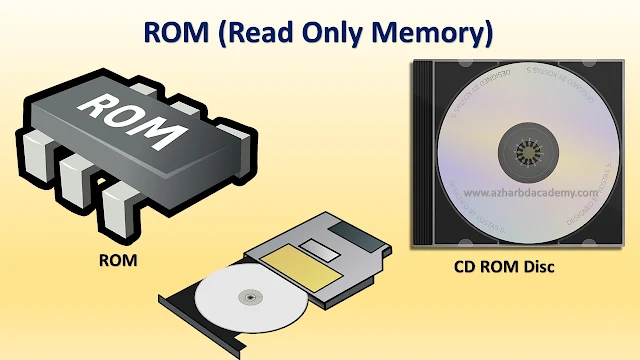 RAM এবং ROM কি? RAM ও ROM এর পার্থক্য, azhar bd academy