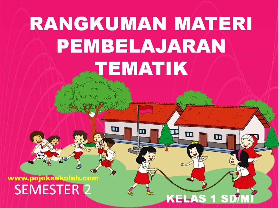 Rangkuman Materi Tematik Kelas 1 SD/MI