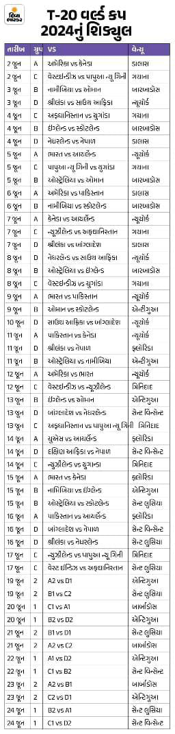 T20 world cup 2024 karyakram