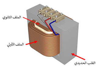 مكونات المحولات الكهربائية