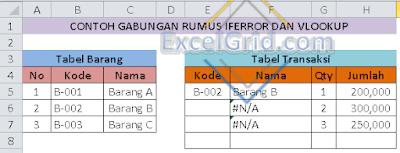 gabungan rumus Iferror dan vlookup