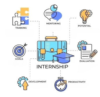 Internships