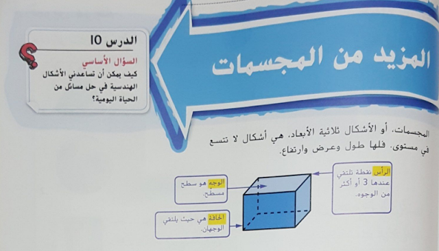 حل درس المزيد من الاشكال المجسمة للصف الثالث