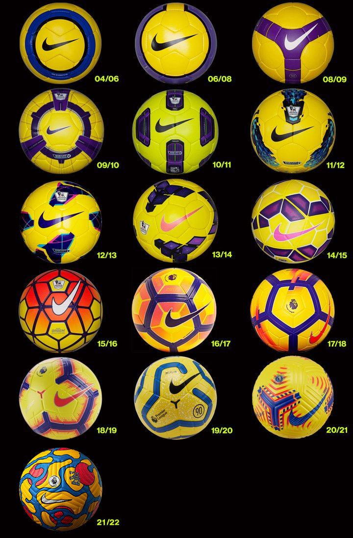 Every Nike Hi-Vis Premier League Ball Since 2004 - Full History - Footy  Headlines