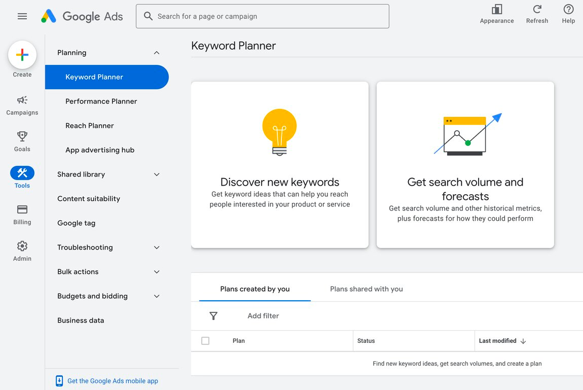 How to find best Keywords for Google Ads using Google Keyword Planner?