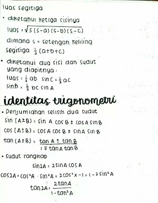 Rangkuman Materi Matematika Trigonometri Kelas 10 Lengkap