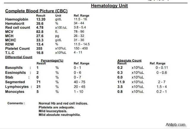 Hematocrit تحليل
