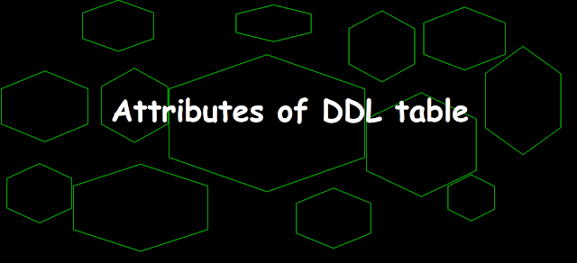 Attributes of DDL table, ddl, sql, dds to ddl, dds to sql, database modernization, reocrd format in ddl table, db2, db2 for i sql, as400,ibmi