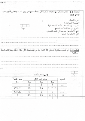 تقييم تاريخ سنة سادسة ابتدائي الثلاثي الثاني, تحميل امتحان تاريخ سنة سادسة الثلاثي الثاني pdf, تقييمات  تاريخ سنة سادسة