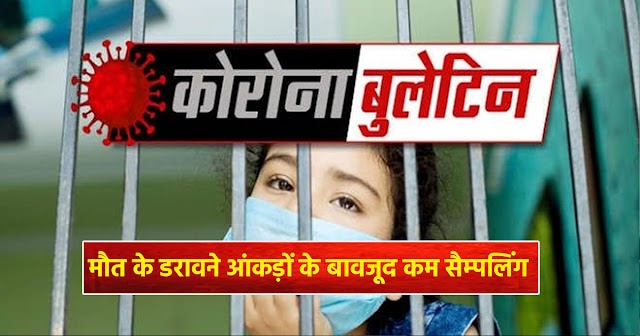हिमाचल में कोरोना: आज 11 लोगों की जान और स्वास्थ्य विभाग छुटि्टयां मना रहा! सिर्फ 3075 सैंपल 