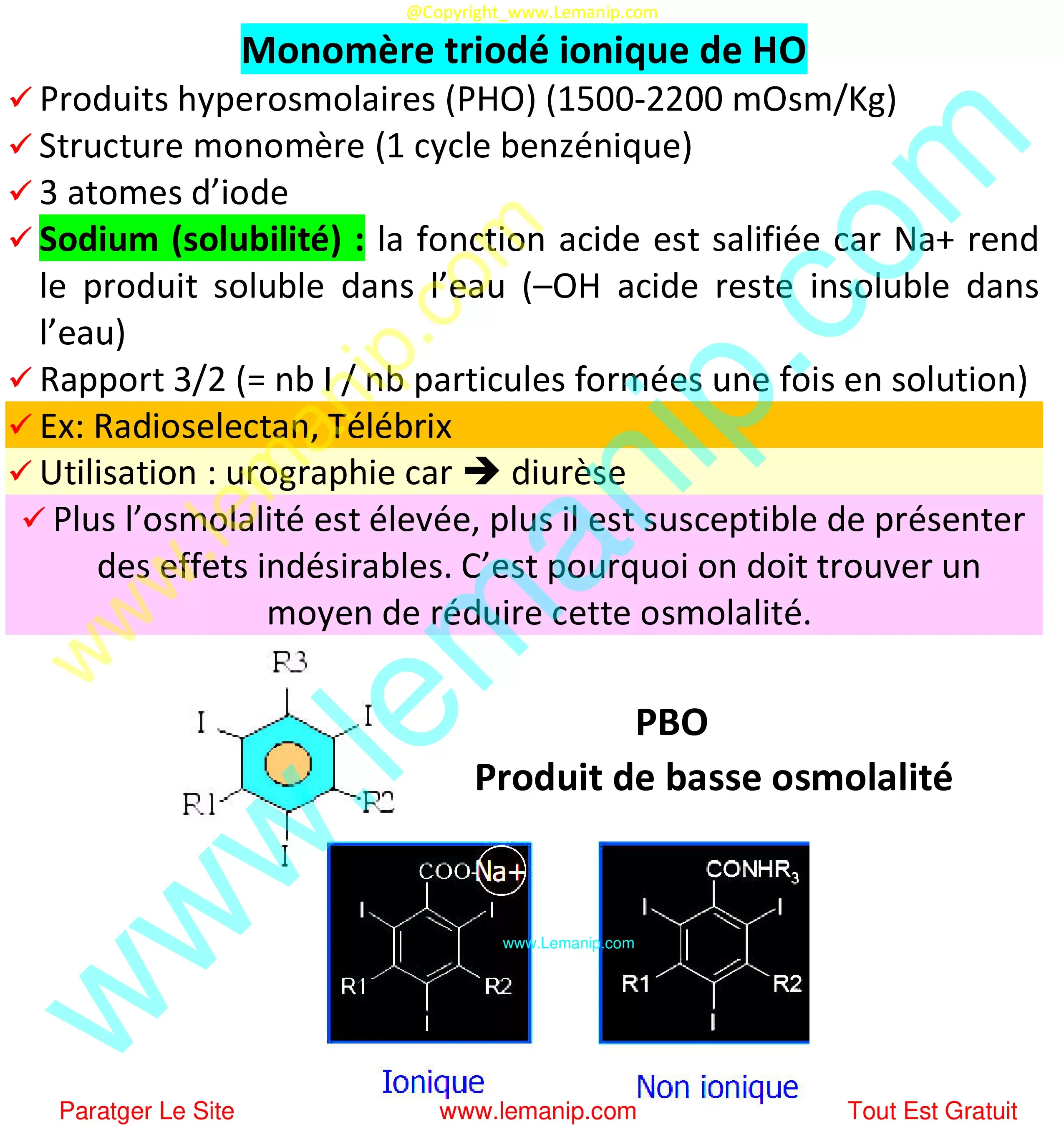 Monomère triodé ionique de HO