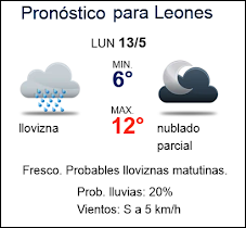 DIA: LUNES 13/05/2024