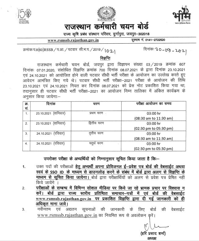 Patwari Bharti 2021 Exam Date
