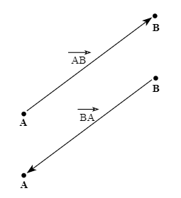 Materi Vektor Matematika Peminatan Kelas 10 Semester 2 PDF