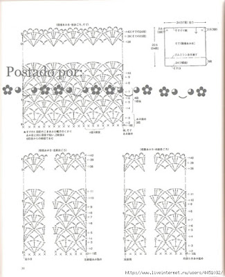 vintage crochet baby dress pattern,crochet baby dress,baby crochet patterns free,baby crochet patterns,baby crochet pattens,crochet baby Set,crochet baby shawl,crochet baby Jacket,