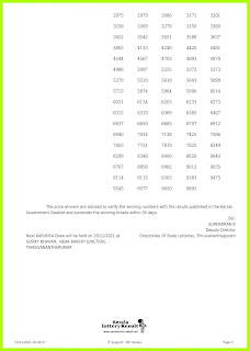 Off. Kerala Lottery Result 13.11.2021 Out, Karunya Lottery KR-523 Result Winners List