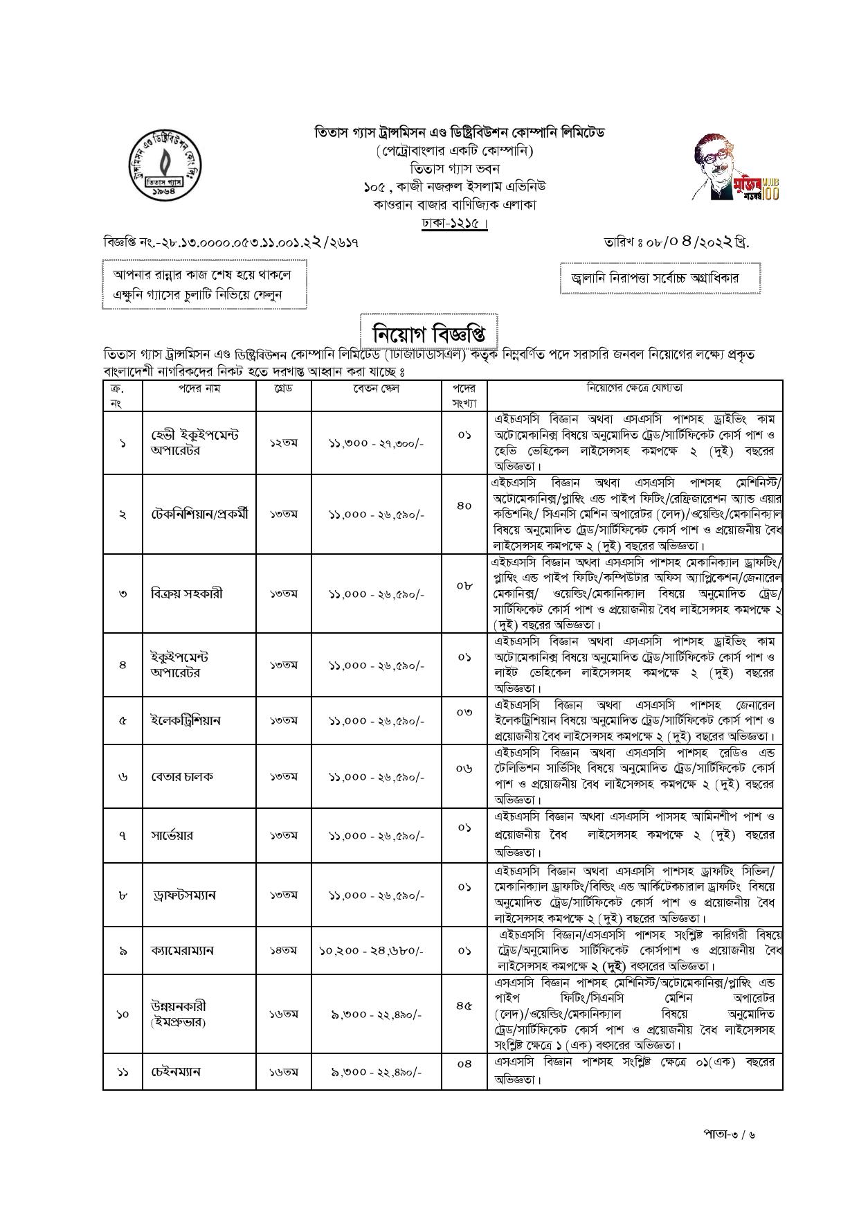 তিতাস গ্যাস নিয়োগ বিজ্ঞপ্তি 2022 - Titas Gas Job Circular 2022 - ঢাকা চাকরির খবর ২০২২ - সরকারি চাকরির খবর 2022 - তিতাস গ্যাস নিয়োগ বিজ্ঞপ্তি 20223 - Titas Gas Job Circular 2022৩ - ঢাকা চাকরির খবর ২০২৩ - সরকারি চাকরির খবর 2023