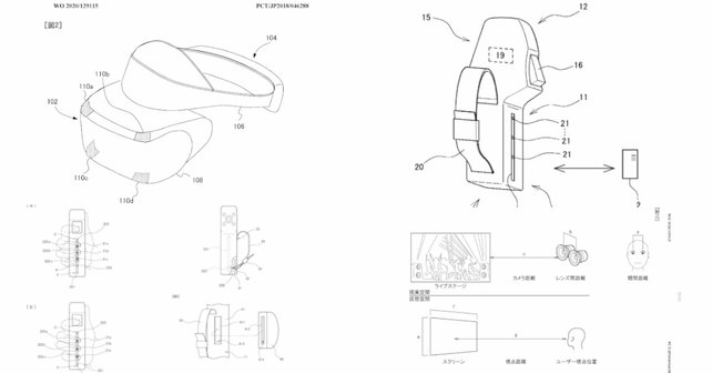 Several patents have long indicated a PSVR 2. (Source: Screenshot Patentscope / Sony)