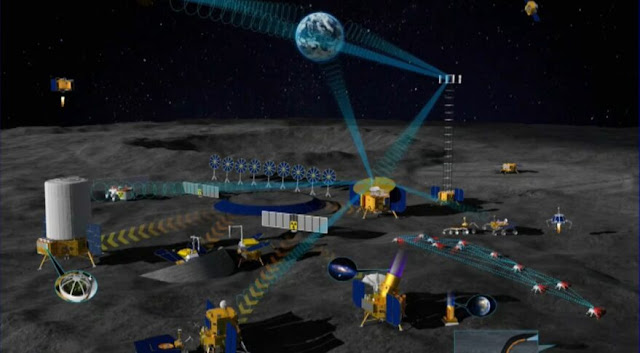 ILRS - International Lunar Research Station