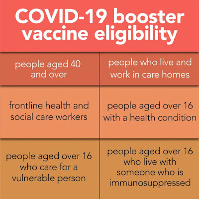 231121 Eligible for COVID boosters