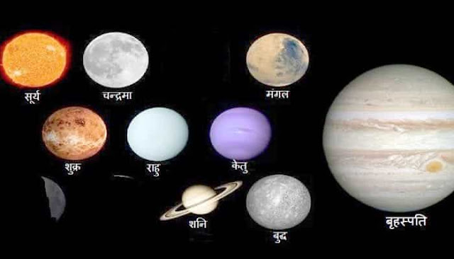 Nawagrah chalisa | नवग्रह चालीसा | सुम्पूर्ण ग्रह चालीसा