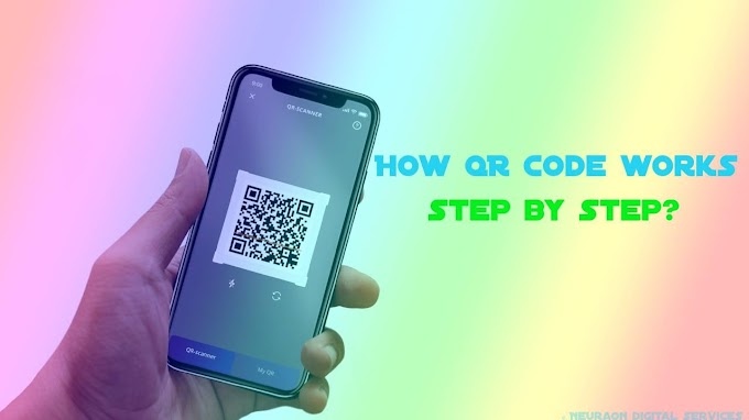 How Do QR Codes Functions work? Basics of QR Codes