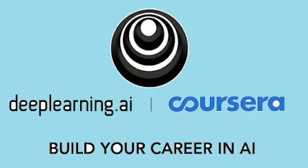 Review - Is Deep Learning Certification By Andrew Ng on Coursera worth it?