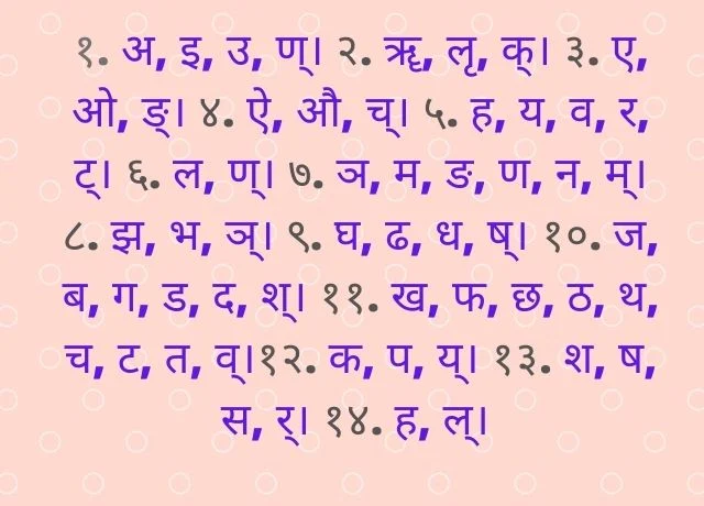 Maheswar Sutra in Sanskrit