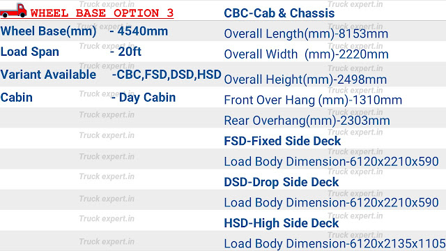 Ashok leyland Boss 1115HB of 4540 mm Wheelbase have a load body span of 20ft, the overall dimensions of cab & chassis (chassis without loadbody) are mentioned above including its front overhang-1310mm, rear overhang-2320mm, overall height - 2498mm, overall width - 2220mm, & fuel tank capacity of 105-115Ltr /185-280Ltr.      This vehicle comes with built body options like fixed side deck, drop side deck & high side deck load body options with an internal cargo box / load body length of 6120mm & a width of 2210mm/2135, the internal height of fixed side deck is 590mm & high side deck is 1105mm.please refer the top of the page for detailed specifications.