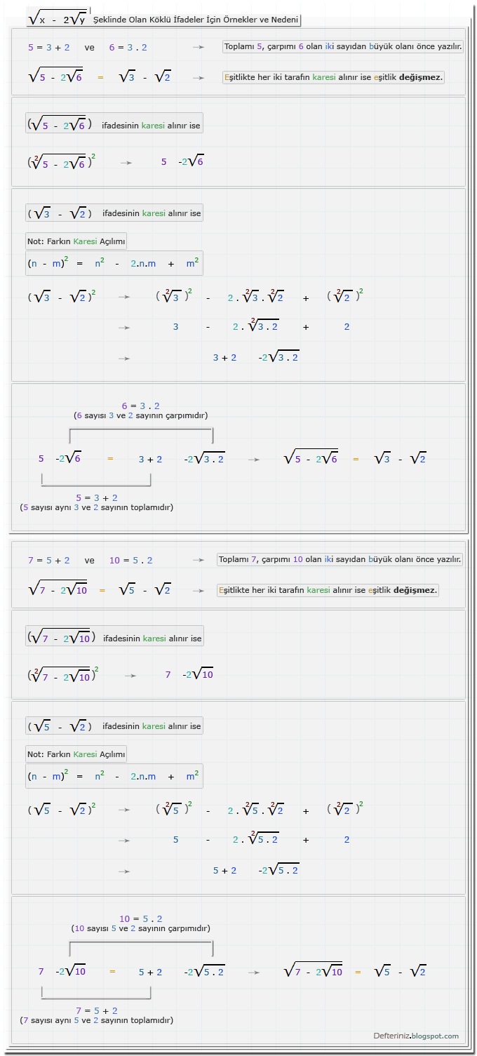 Örnek-29 » √(x - 2√y) şeklinde olan köklü ifadeler ve nedeni ile (√a - √b) şeklinde olan ifadelerin karesi için örnekler.