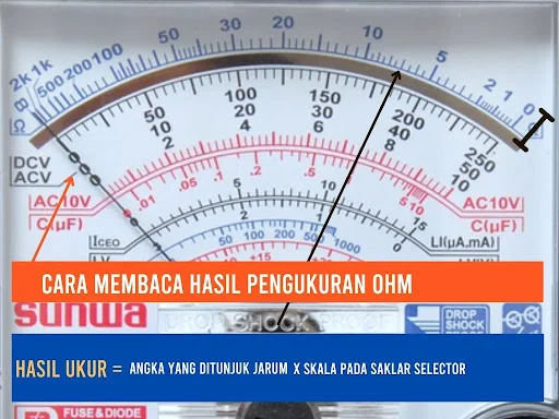 rumus membaca OHM avometer