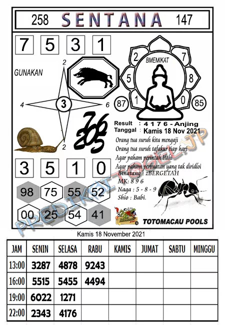 Syair Sentana Toto Macau Kamis 18-Nov-2021